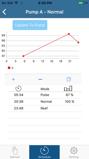 AQLink V2(圖3)-速報App