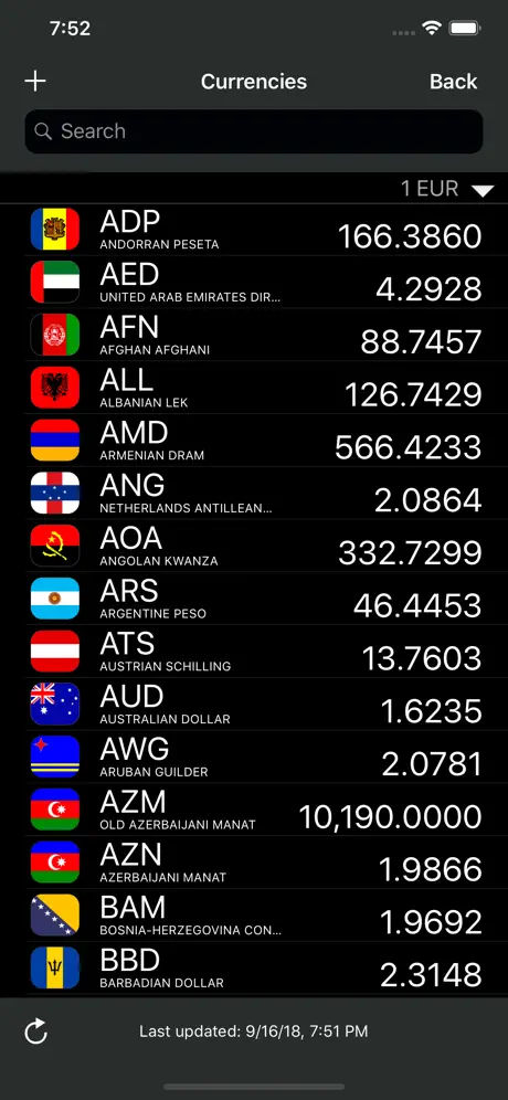 eCurrency - Currency Converter