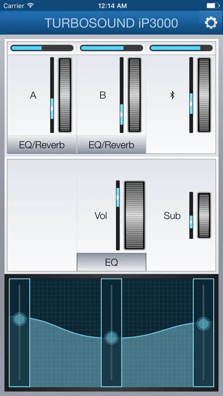 Turbo Control