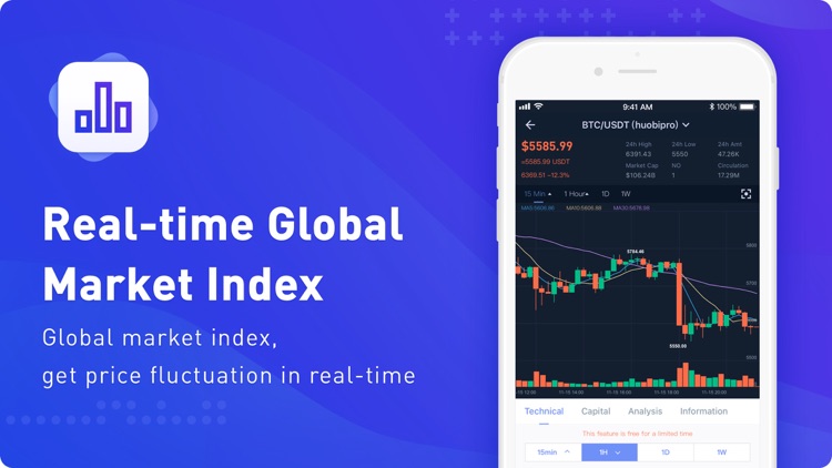 CoinNess-bitcoin index&news