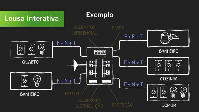 ETE - Elétrica Residencial(圖3)-速報App
