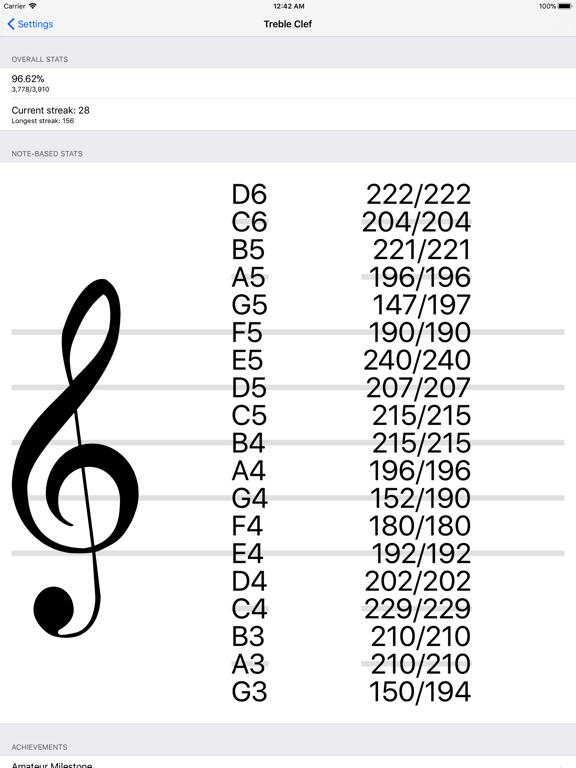 Screenshot #5 pour Clef Cards