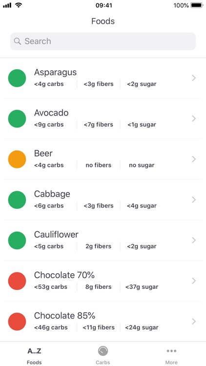 Keto - App