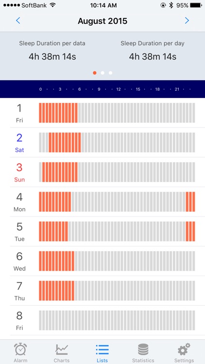 Sleep Meister screenshot-3