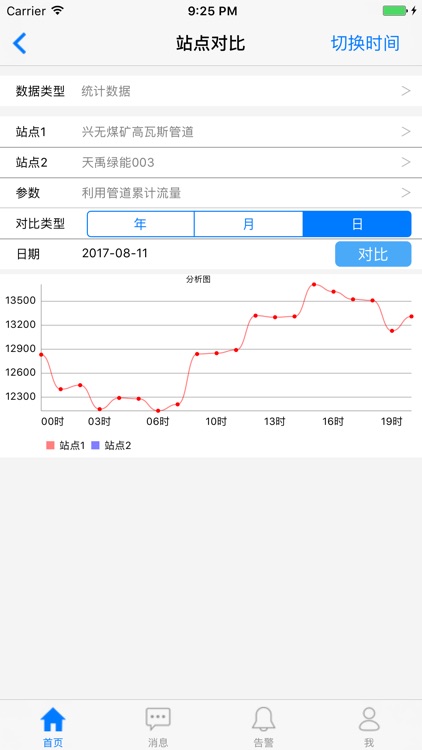 瓦斯在线 screenshot-4