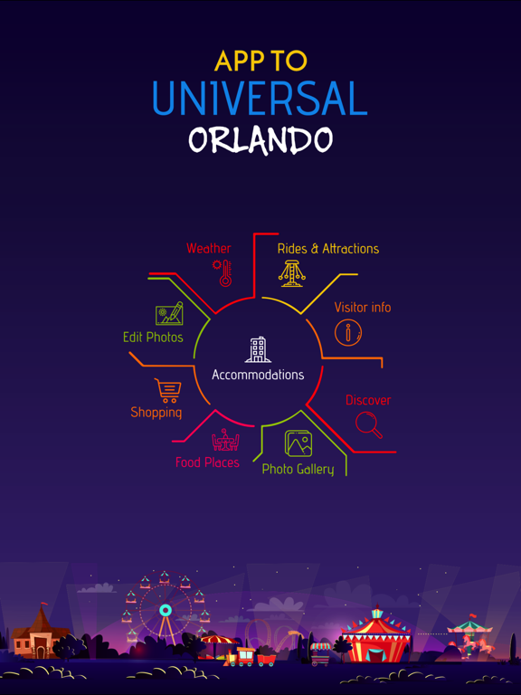 Screenshot #5 pour App to Universal Orlando