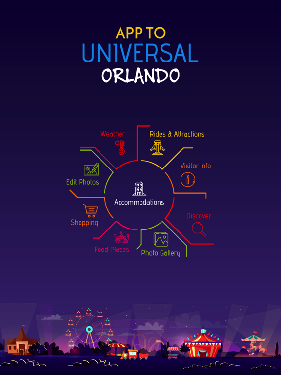 Screenshot #2 for App to Universal Orlando