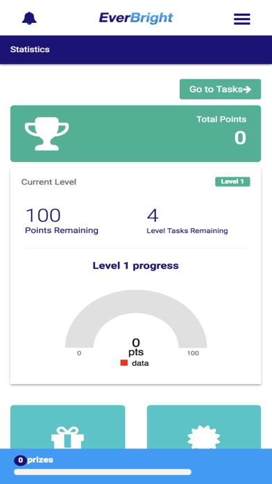 Screenshot #3 pour EverBright Direct