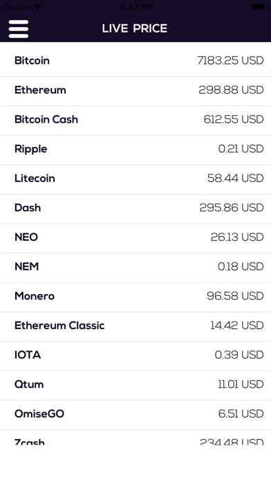 Crypto Coin Calc & converter screenshot 4