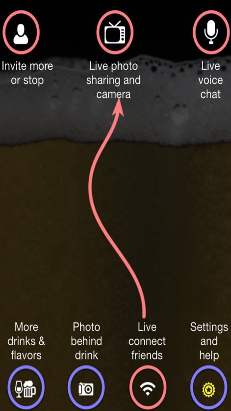 iBeer - Drink from your phone - El diagrama expone claramente la organización de las funciones clave de la aplicación, como el chat de voz en vivo y la configuración, destacando la interconexión de las opciones sociales mediante una flecha direccional.