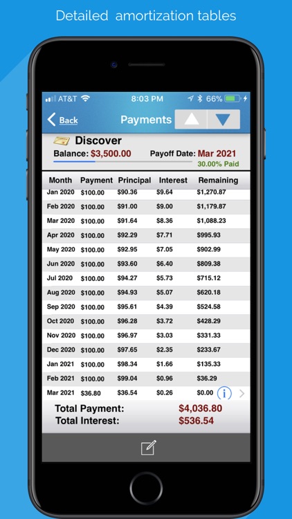 Debt Free - Pay Off your Debt screenshot-4