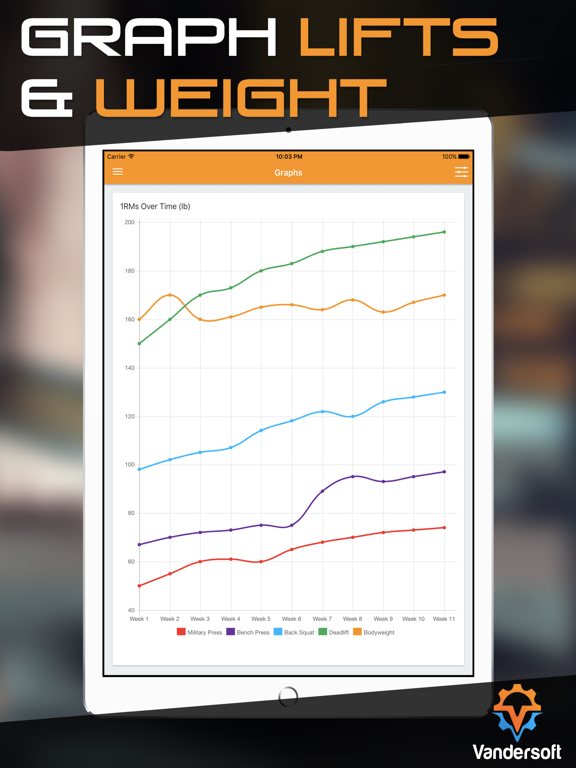 Powerlifter - 531 Weightlifting Logのおすすめ画像2