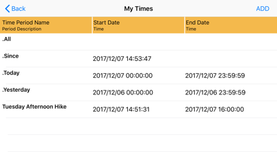 Screenshot #3 pour Path-Ways