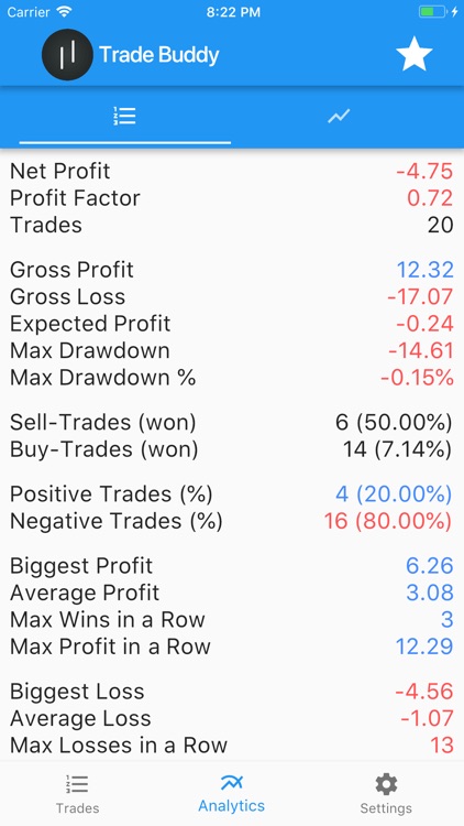 BMT Trade Buddy screenshot-3