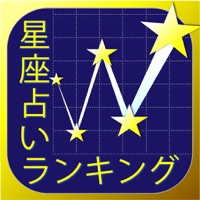 12星座占いランキング