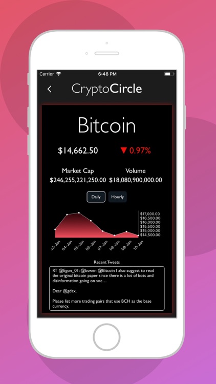 CryptoCircle