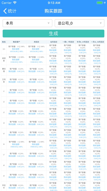 MingCRM screenshot-4