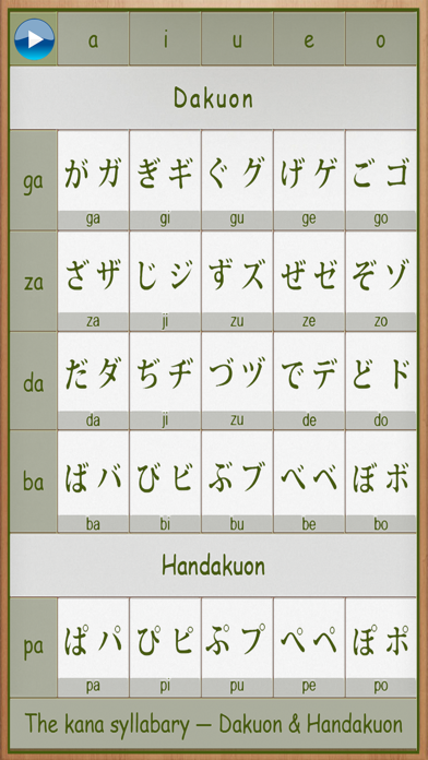 Japanese Kana Screenshot