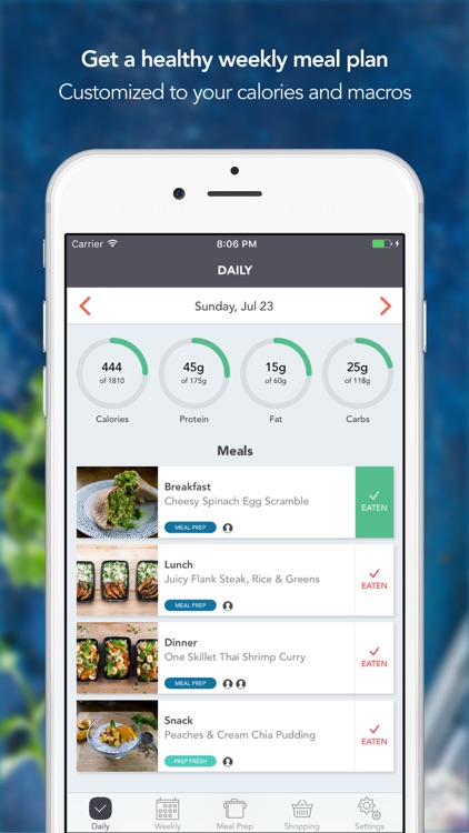 MealPrepPro - Healthy Meal Plans screenshot-0