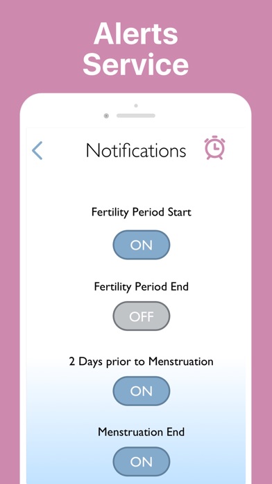 Period Tracker Calendar Cycle screenshot 2