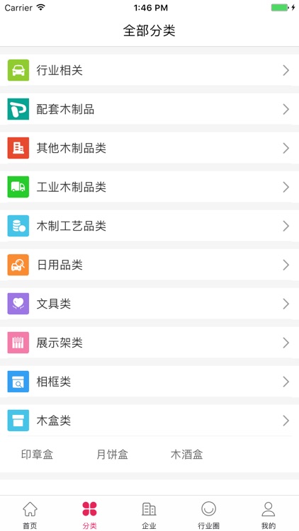 中国木制品交易市场