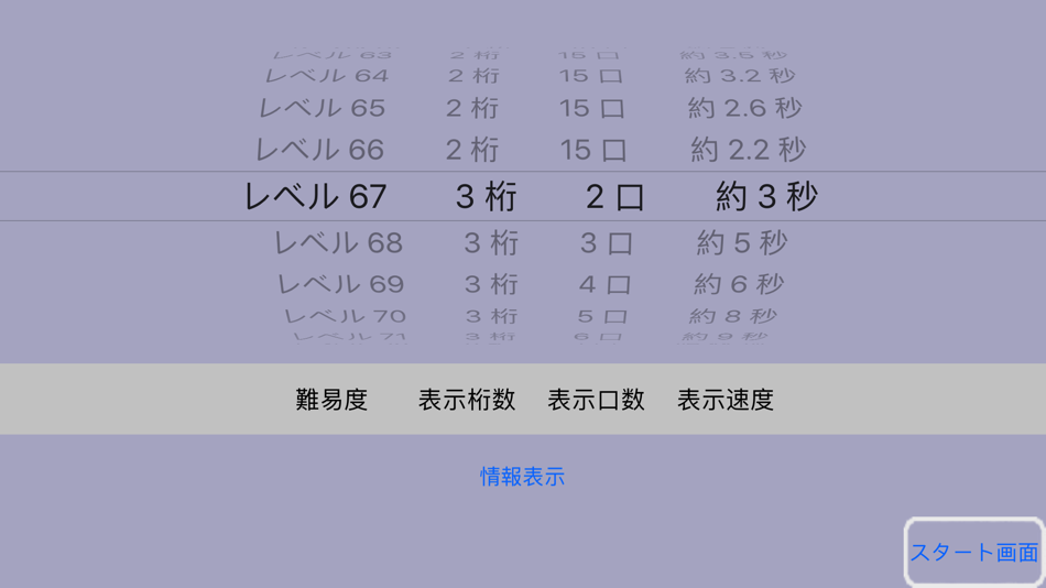 #1. フラッシュ暗算(公式) (iOS) Podle: Yuji Miyamoto