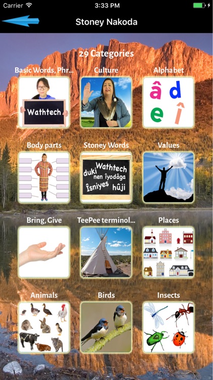 Stoney Nakoda Language