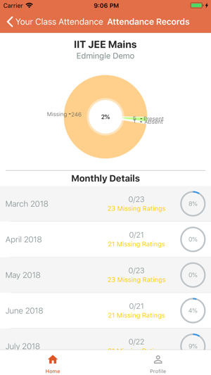 AMSC Institute(圖5)-速報App
