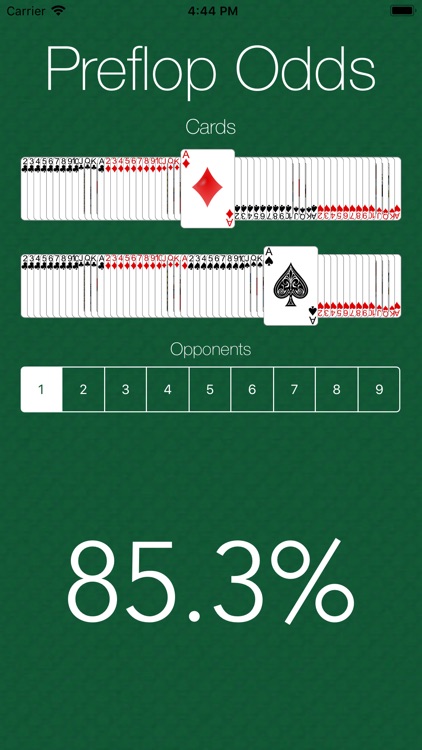 Preflop Odds 2
