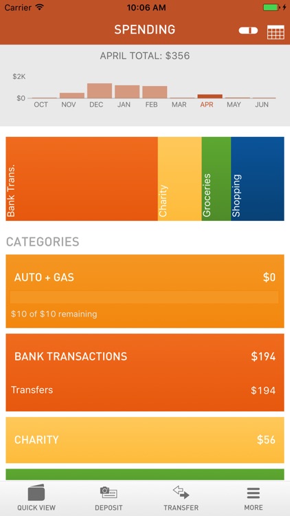 Virtual Wallet Insider screenshot-3