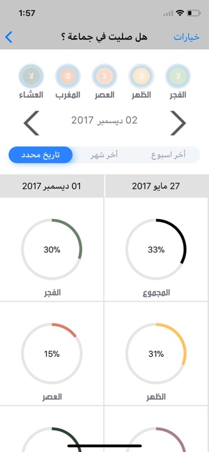 Falah(圖2)-速報App