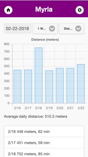 WalkSmart App(圖3)-速報App