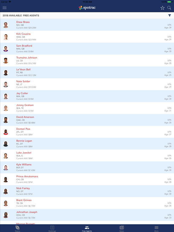 Screenshot #6 pour Spotrac