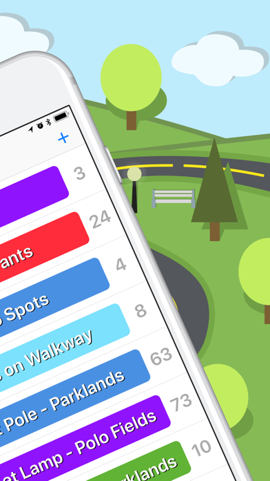Screenshot #2 pour Keep Track App