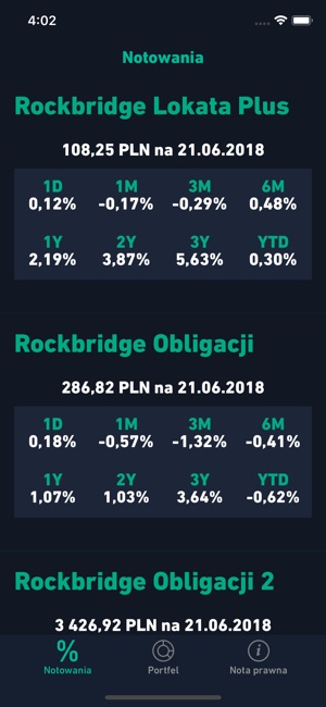 Rockbridge(圖2)-速報App