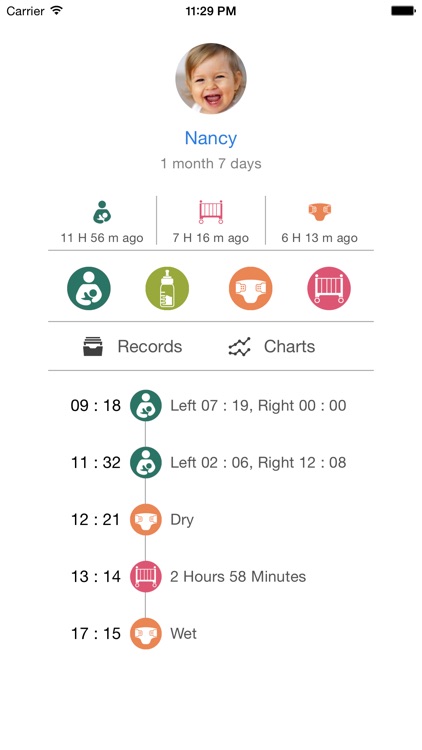Baby Activity Tracker EX