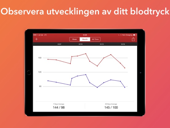 Bloeddruk Assistent iPad app afbeelding 3