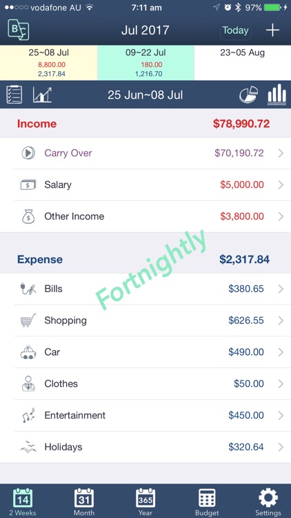 Sweet Money Lite
