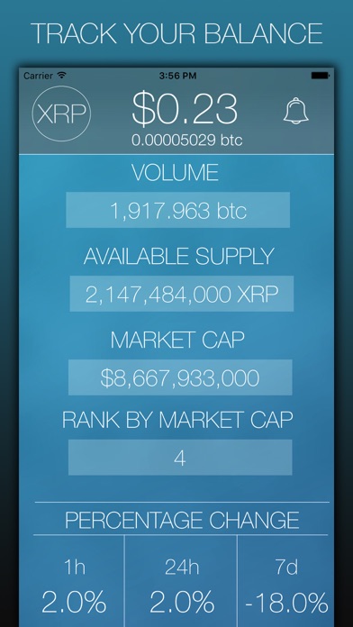 My XRP - Cryptocurrency market dataのおすすめ画像4