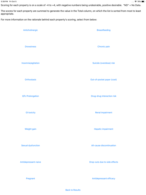 Screenshot #6 pour Antidepressant Proposer