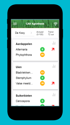 CAV Agrotheek(圖2)-速報App