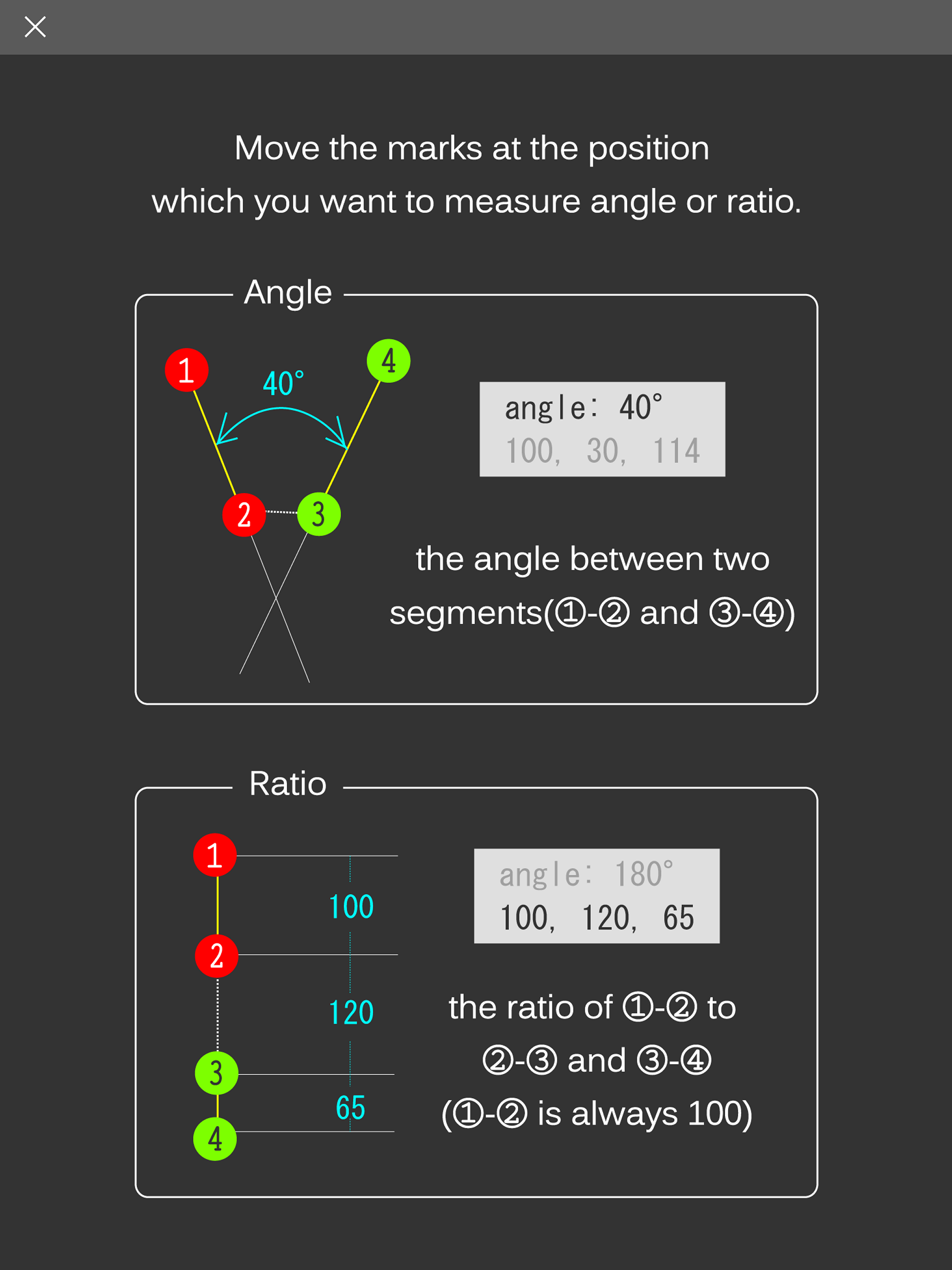Angle & Ratio
