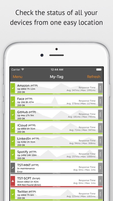 Alertra iPhone screenshot 2 - Utilities app