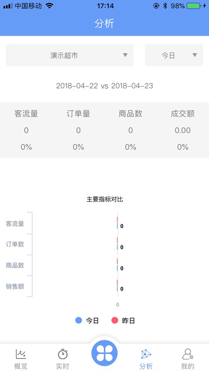 雅量云客流 screenshot-3