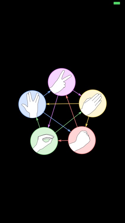 RPSLS - For Your Wrist