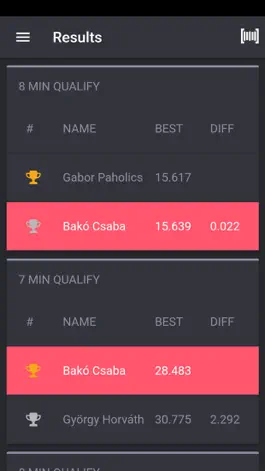 Game screenshot Driveroom mod apk