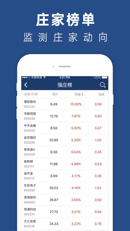 短线涨停股票-股票入门投资神器
