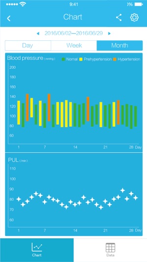 BPUMP BPM(圖4)-速報App