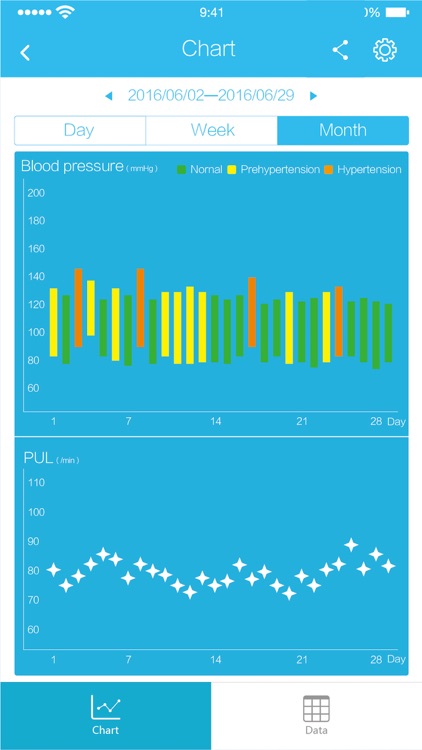 BPUMP BPM screenshot-3
