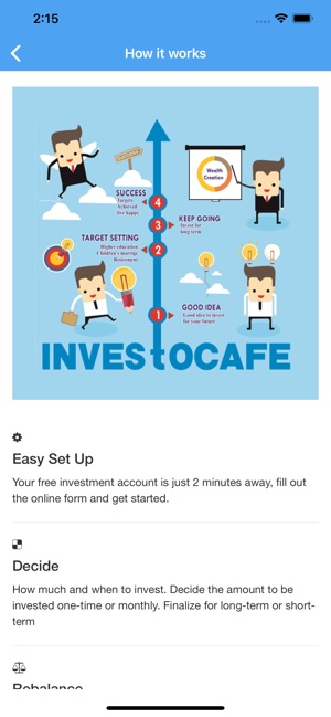 InvestoCafe(圖1)-速報App